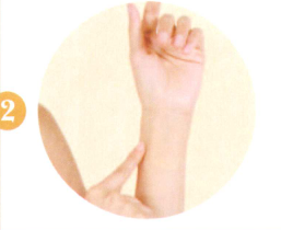 咳嗽艾灸哪个部位图解