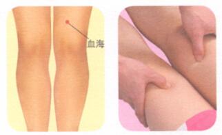 风湿痛按摩部位图解