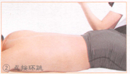 坐骨神经痛按摩部位图解