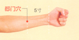 湿疹艾灸哪个部位图解