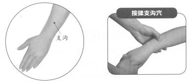 便秘按摩部位图解