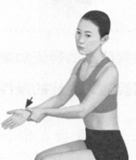 咽喉炎按摩部位图解