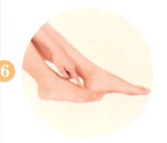 神经衰弱艾灸哪个部位图解