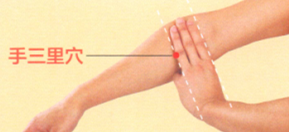 中风艾灸哪个部位图解