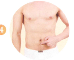 遗精艾灸哪个部位图解