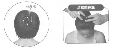 脑供血不足按摩部位图解