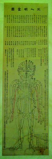 叶赞彤重绘明堂图