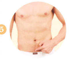 遗精艾灸哪个部位图解