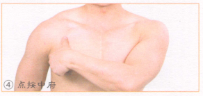 肺结核按摩部位图解