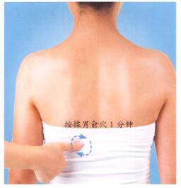 湿疹按摩部位图解