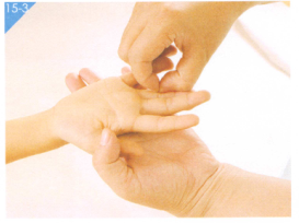 小儿夜啼按摩部位图解