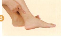 补肾强腰艾灸哪个部位图解