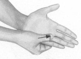 颈椎病按摩部位图解