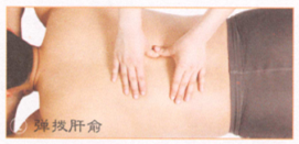 前列腺炎按摩部位图解