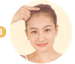 鼻炎艾灸哪个部位图解