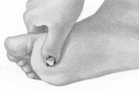 更年期综合征按摩部位图解