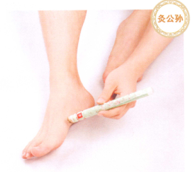 肥胖艾灸哪个部位图解