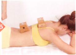 疲劳综合征艾灸哪个部位图解