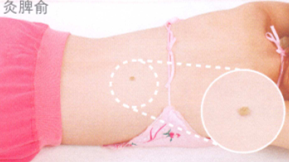 带下病艾灸哪个部位图解