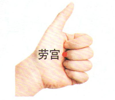 图解常用取穴定位4法