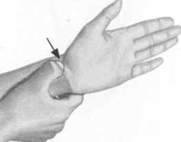 更年期综合征按摩部位图解