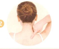 消除疲劳艾灸哪个部位图解