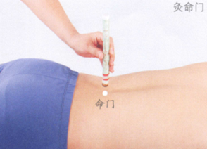 肝硬化艾灸哪个部位图解