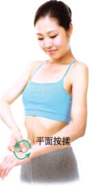 糖尿病刮痧部位图解