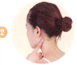 中耳炎艾灸哪个部位图解