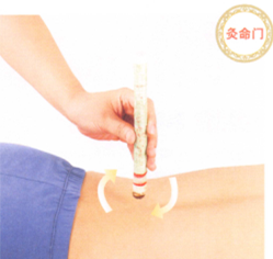 早泄艾灸哪个部位图解