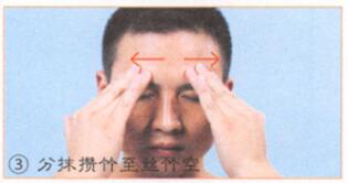 健忘按摩部位图解