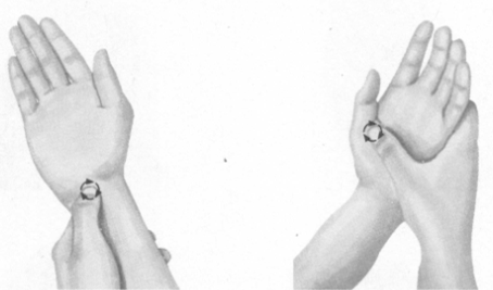 阳痿按摩部位图解