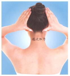 高血压按摩部位图解