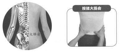 便秘按摩部位图解