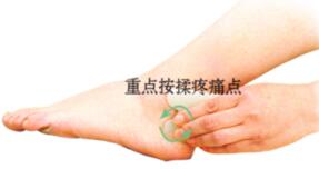 闭经刮痧部位图解