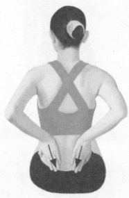 咳喘病按摩部位图解