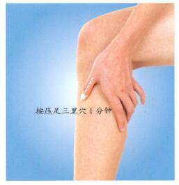 胃下垂按摩部位图解