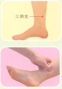 经前紧张综合征按摩部位图解