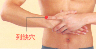 咳嗽艾灸哪个部位图解