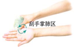 肺和大肠保健刮痧部位图解