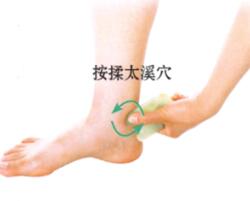 牙痛刮痧部位图解