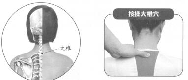 急性乳腺炎按摩部位图解