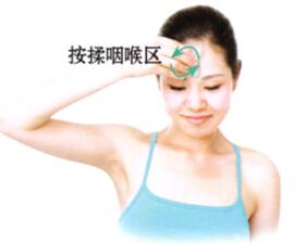 眉眼间皱纹刮痧部位图解