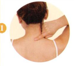 阳虚体质艾灸哪个部位图解