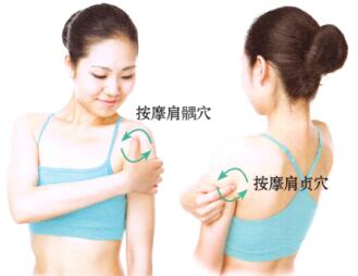 肩周炎刮痧部位图解