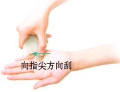 皮肤干燥刮痧部位图解