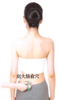 腹胀刮痧部位图解