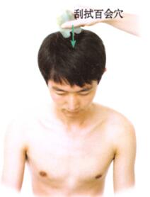 疖病-痈肿刮痧部位图解