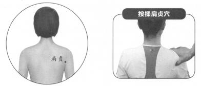 肩周炎按摩部位图解