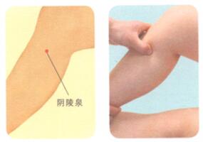 眼袋按摩部位图解